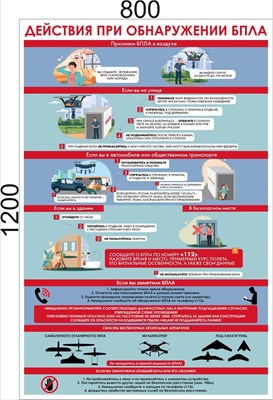 Стенд "Действия при обнаружении БПЛА" 800 х 1200 пластик 3мм 02721 - фото 8056