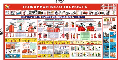 Стенд Пожарная безопасность размер 1200 х 600 пластик 3 мм