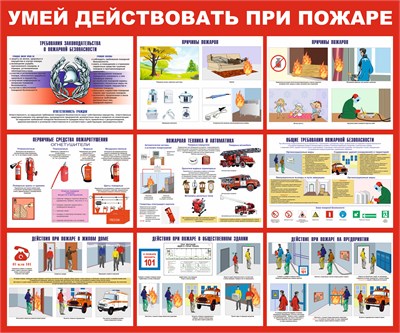 Стенд Умей действовать при пожаре размер 1200 х 1000 пластик 3 мм