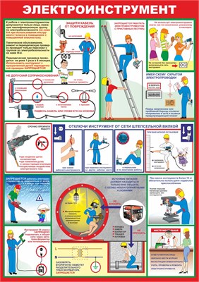 Стенд "Электроинструмент" формат А2 594 х 420мм, пластик 3мм