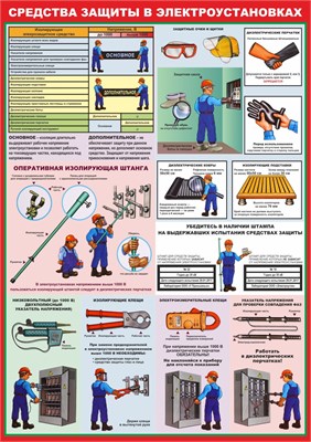 Стенд " Средства защиты в электроустановках" формат А2 594 х 420мм, пластик 3мм