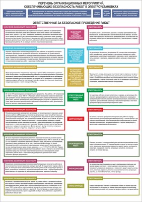 Стенд "Перечень организационных мероприятий, обеспечивающий безопасность работ в электроустановках" формат А2 594 х 420мм, пластик 3мм П11-12 - фото 8109