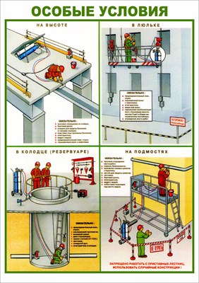 Стенд "Особые условия работы газосварщика" формат А2 594 х 420 мм, пластик 3мм