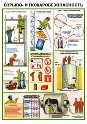 Стенд "Взрыво- и пожаробезопасность" формат А2 594 х 420 мм, пластик 3мм