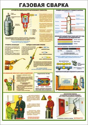 Стенд " Газовая сварка" формат А2 594 х 420 мм, пластик 3мм