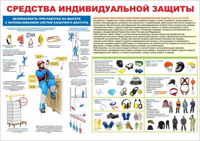 Стенд "Средства индивидуальной защиты" формат А2 594 х 420 мм, пластик 3мм