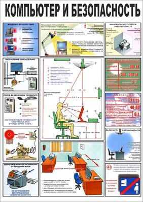 Стенд "Компьютер и безопасность" формат А2 594 х 420 мм, пластик 3мм