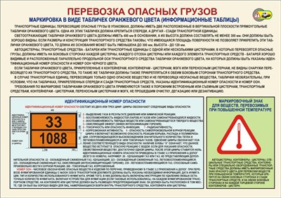 Стенд "Перевозка опасных грузов -маркировка" формат А2 594 х 420мм, пластик 3мм