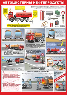 Стенд "Автоцистерны. Нефтепродукты" формат А2 594 х 420мм, пластик 3мм