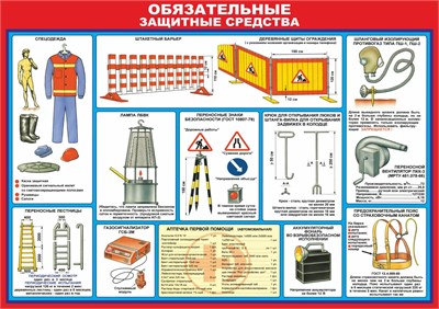 Стенд "Обязательные защитные средства" формат А2 594 х 420мм, пластик 3мм