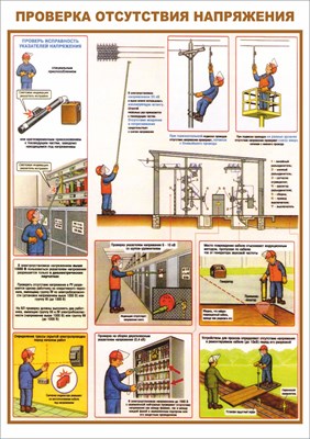 Стенд "Проверка отсутствия напряжения" формат А2 594 х 420мм, пластик 3мм