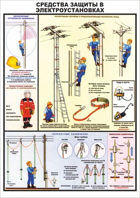 Стенд "Средства защиты в электроустановках" (вариант №1) формат А2 594 х 420мм, пластик 3мм