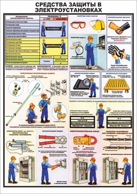 Стенд "Средства защиты в электроустановках" (вариант №2) формат А2 594 х 420мм, пластик 3мм