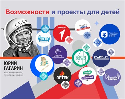 Стенд "Возможности и проекты для детей" размер 2000 х 1600 мм  пластик 3 мм