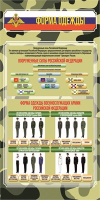 Стенд "Форма одежды Вооруженных сил РФ" размер 600 х 1200мм; пластик 3мм