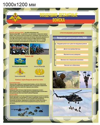 Стенд  "Воздушно десантные войска России" 1000 х 1200 пластик 3мм