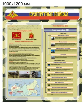 Стенд  "Сухопутные войска России" 1000 х 1200 пластик 3мм