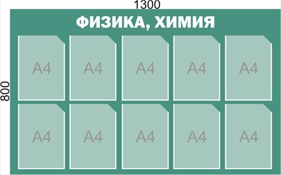 Стенд "Физика,химия" 1300 х 800, ПВХ-3мм. Карманы А4-10шт.