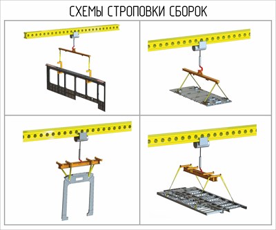 Стенд "Схема строповки сборок" размер 1200 х 1000 пластик 3 мм
