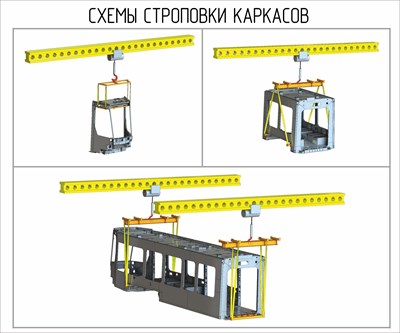 Стенд "Схема строповки каркасов" размер 1200 х 1000 пластик 3 мм