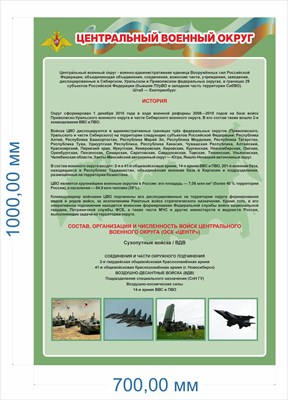 Стенд "ЦВО - история" 700 х 1000, пластик 3мм