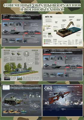 Стенд "Современные образцы вооружения и военной техники" 700 х 1000, пластик 3мм