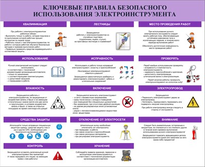 Стенд "Ключевые правила использования электроинструмента" размер 1100 х 900 пластик 3 мм