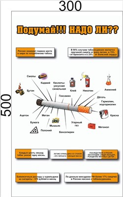 Стенд "Подумай!!! надо ли??" 300 х 500, пластик 3мм