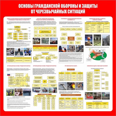 Стенд "Основы гражданской обороны и защиты от ЧС"  размер 1000 х 800 пластик 3 мм