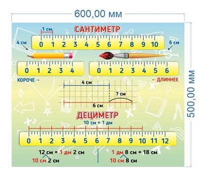 Стенд "Сантиметр" 600 х 500мм, ПВХ-3мм
