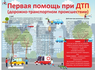 Стенд "Первая помощь при ДТП" 1000 х 750, пластик 3мм