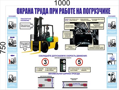 Стенд "Охрана труда при работе на погрузчике" (бело-синий)  1000 х 750мм, ПВХ-3мм