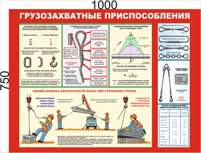 Стенд "Грузозахватные приспособления"  (красный) 1000 х 750мм, ПВХ-3мм