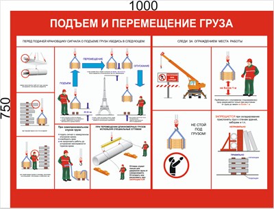 Стенд "Подъём и перемещение груза" (красный) 1000 х 750мм, ПВХ-3мм