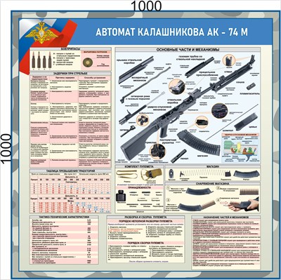 Стенд "Автомат Калашникова АК-74 М" 1000 х 1000 - ПВХ-3мм