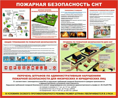 Стенд Пожарная безопасность СНТ размер 1200 х 1000 пластик 3 мм 0119 - фото 9903
