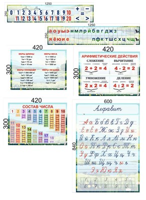 Комплект стендов для начальной школы - в комплекте 6 стендов (лента цифр, гласные/согласные, меры величин, арифметические действия, состав числа, алфавит) ПВХ-3мм 05187 - фото 9930