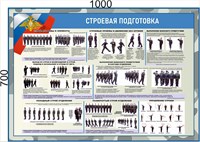Баннер Строевая подготовка 1000 х 700мм