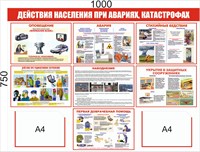 Стенд Действия населения при авариях, катастрофах - 1000 х 750мм, ПВХ-3мм, карман А4-2шт. (горизонтальный)