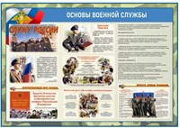 Баннер Основы военной службы 1000 х 700 мм ОБЗР28
