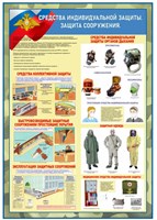 Стенд "Средства индивидуальной защиты. Защита сооружения" 700 х 1000 - ПВХ-3мм ОБЗР14