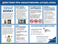 Стенд Что делать при обнаружении (атаке) БПЛА 1000 х 750мм, ПВХ-2мм Стенд Что делать при обнаружении (атаке) БПЛА 1000 х 750мм, ПВХ-2мм