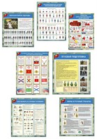 Комплект стендов в кабинет ОБЗР - 7 шт. (750 х 1000мм) ПВХ-3мм ОБЗР36