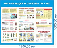 Стенд Организация и система ГО и ЧС размер 1200 х 1000, ПВХ-3мм (голубой фон)