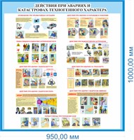 Стенд Действия при авариях и катастрофах техногенного характера размер 950 х 1000, ПВХ-3 мм