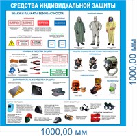Стенд Средства индивидуальной защиты размер 1000 х 1000 ПВХ- 3 мм 02331