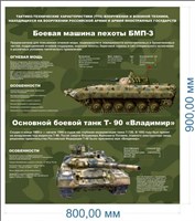 Стенд Тактико-технические характеристики вооружения и военной техники 800 х 900мм, ПВХ- 3мм