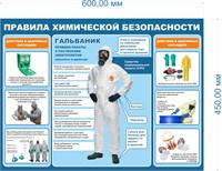 Стенд Правила химической безопасности 600 х 450 пластик 3мм