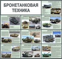 Стенд Бронетанковая техника 1300 х 1250 пластик 3 мм БТ1