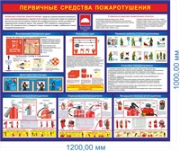 Стенд Первичные средства пожаротушения размер 1200 х 1000  пластик 3 мм (синий)